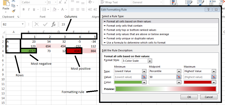 Color Coding Excel Example.PNG